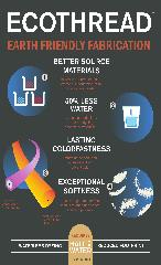 Carbon management